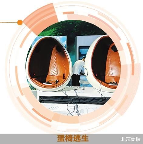 北京商报