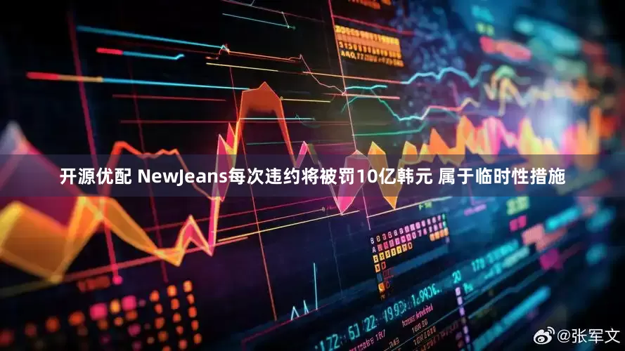 开源优配 NewJeans每次违约将被罚10亿韩元 属于临时性措施