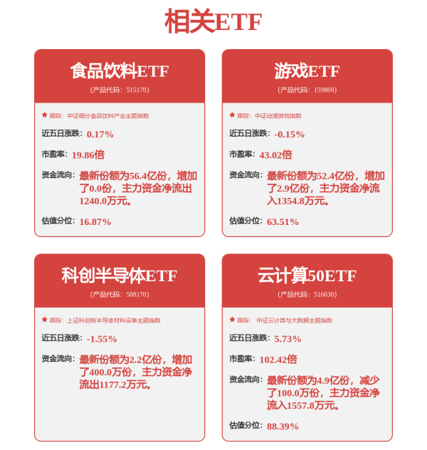 通达配资 【行业风向】6月70城房价同比降幅收窄；地方AMC监管新规出台