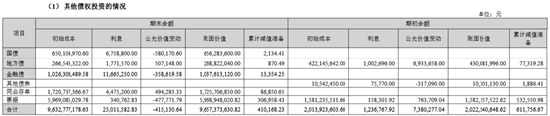 奕道配资 华林证券中报：经纪与自营业务高增 投行与资管业务仍未起量 大股东反复质押股份 屡收罚单暴露内控合规风险