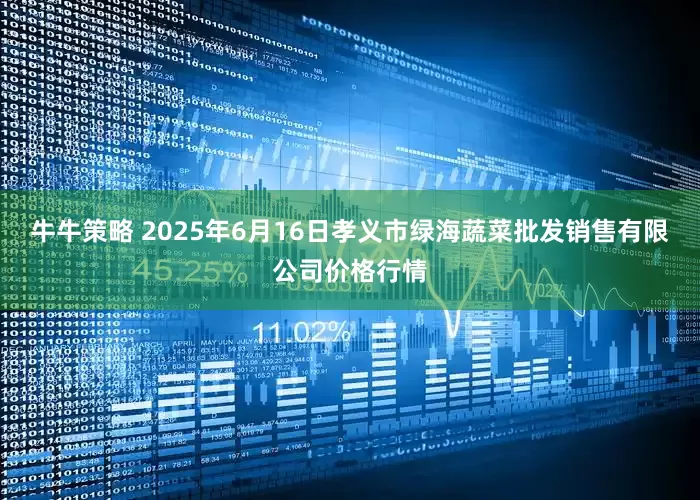 牛牛策略 2025年6月16日孝义市绿海蔬菜批发销售有限公司价格行情